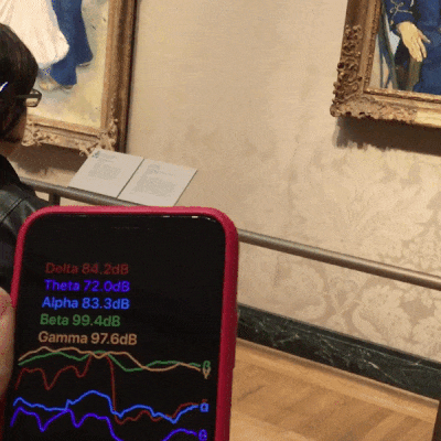   Monitoring brain activity while viewing art.  