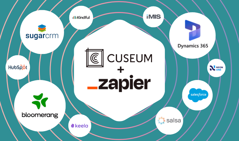 Cuseum + Zapier integration